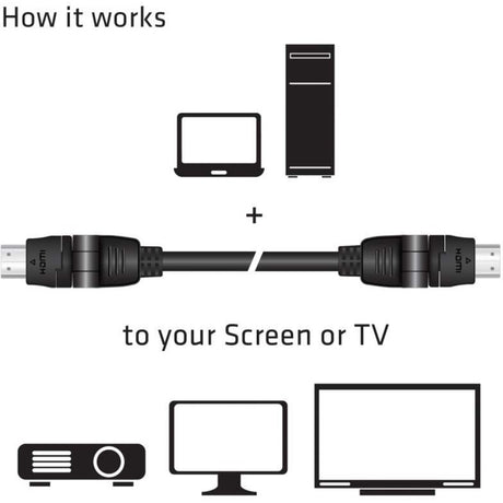 Câble rotatif Club 3D HDMI 2.0 360° (noir, 2 mètres, 4K 60Hz)
