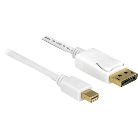 Delock mini displayport > adaptateur displayport (blanc, 1 mètre)