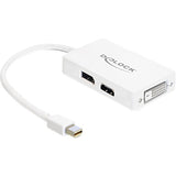 Dellock Mini DisplayPort à DisplayPort HDMI DVI