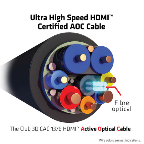 Club 3D Câble unidirectionnel certifié AOC HDMI 2.1 ultra haut débit mâle-mâle (noir, 10 mètres, 4K 120 Hz, 8K 60 Hz, 48 Gbit/s)