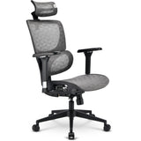 Ami de bureau Sharkoon c40m