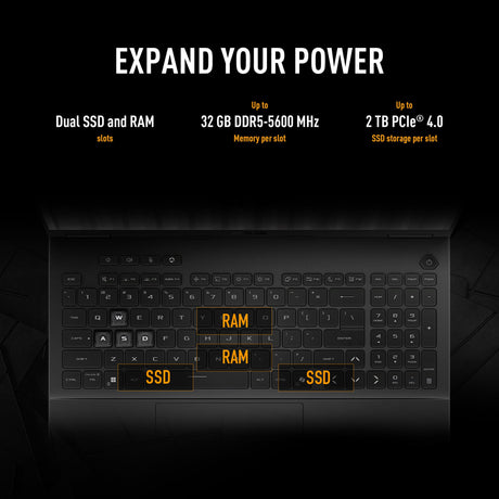Ordinateur portable de jeu Asus Tuf Gaming A16 FA608um-RV253W 16 (Gris | Ryzen 7 260 | RTX 5060 | 16 Go | SSD 1 To)