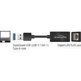 Dellock Superspeed USB-A (USB 3.1 Gen 1) Mâle> Gigabit la