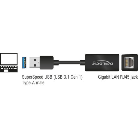Delock superspeed USB-A (USB 3.1 Gen 1) mâle > Adaptateur compact Gigabit LAN 10 100 1000 Mbps (noir, 12,7 centimètres)