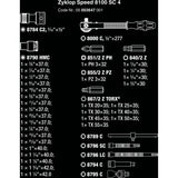 WAA 8100 SC 4 Zyklop Speed ​​Ratelset