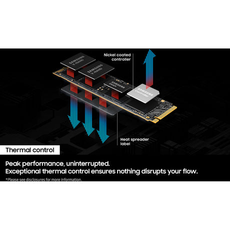 Samsung mz-vap2t0bw 9100 pro pcie® 5.0 nvme™ m.2 SSD - 2 To, 2 To, M.2, 14 700 Mo s