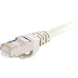 Câble réseau Sharkoon SFTP, RJ-45 avec Cat.6 (gris, 1,5 mètres)