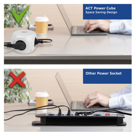 Act Connectivity Act Multiprise Cube avec 3 prises, alimentation 30 W, ports USB-C A, longueur de câble 1,5 m AC2425