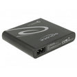 Delock Chargeur USB 1x USB Type-C + 3x USB Type-A (noir)