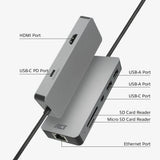 Act Connectivité USB-C 4K Station d'accueil pour 1 moniteur HDMI, Ethe