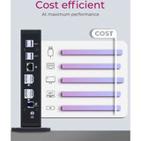 Boîte glacée ib-dk2252ac