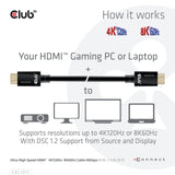 Câble certifié HDMI 2.1 ultra haut débit Club 3D mâle-mâle (noir, 2 mètres, 4K 120Hz, 8K 60Hz, 48Gbps)