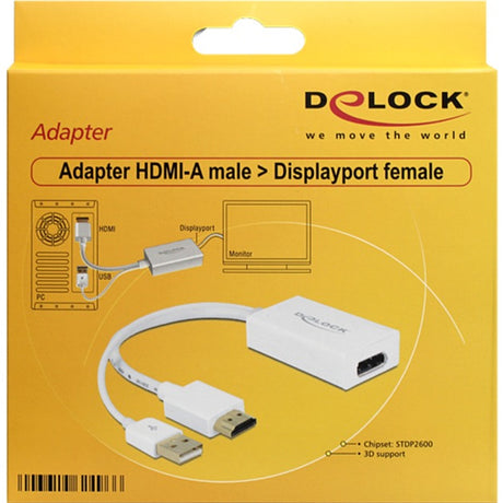 Delock Adaptateur HDMI-A (mâle) > Displayport 1.2 (femelle) (blanc, 0,245 mètres)