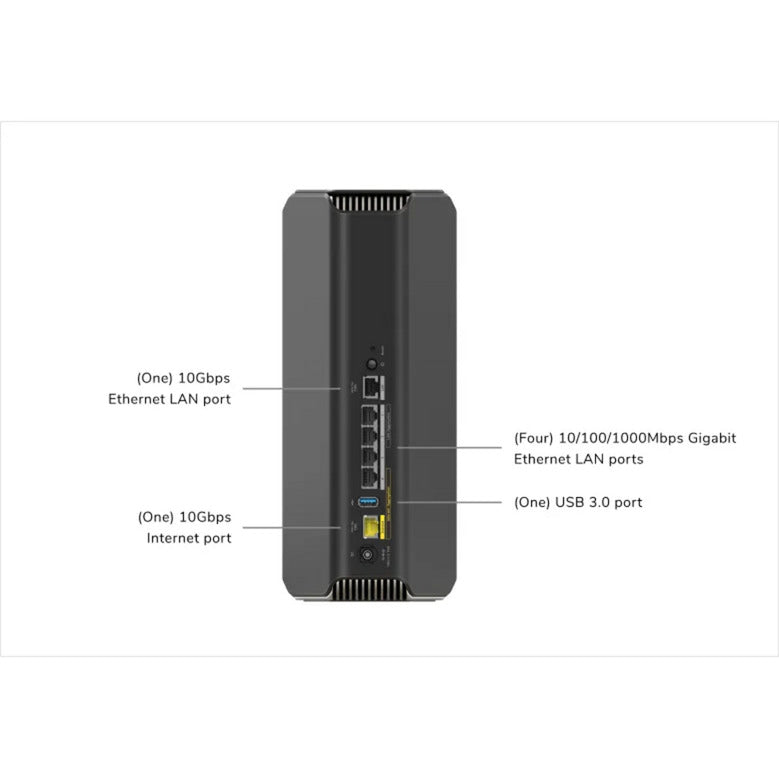 Netgear Netgear Nighthawk RS700 WiFi 7 Tri Band