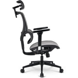 Ami de bureau Sharkoon c40m