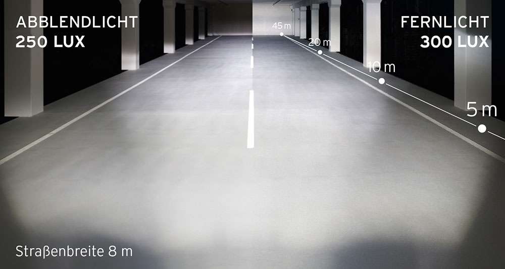 Phare LED Busch + Müller Lumotec IQ-XL