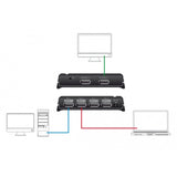 Dellock DisplayPort Switch 2x 2 DisplayPort en 1x 2 D