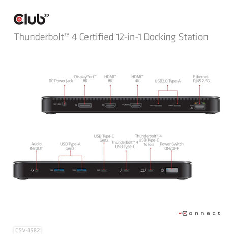 Station d'accueil Club 3D Thunderbolt 4 12-en-1 (noir)