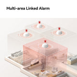Détecteur de fumée intelligent Imou - bundle zsm1 (blanc, 3 pièces + passerelle intelligente zg2s, zigbee)