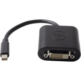 Dell Mini Displayport à DVI