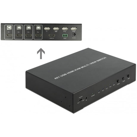 Delock Commutateur multivue KVM 4 en 1 4x HDMI avec commutateur KVM USB