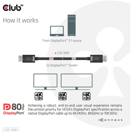 Club 3D DisplayPort 2.1 Câble certifié Vesa DP80 mâle-mâle (noir, 1,2 mètre, 4K 240 Hz, 8K 60 Hz, 80 Gbit/s)