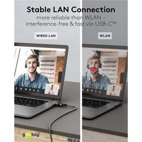 Goobay adaptateur réseau USB-C 3.2 gen1 vers RJ-45 (noir argent, 2 mètres)