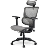 Ami de bureau Sharkoon c40m