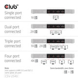 Station d'accueil à quatre écrans USB-C Club 3D 14-1 (noir)