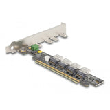 Carte Dellock PCI Express x16 à 4 x SFF-8654 interne 4i n