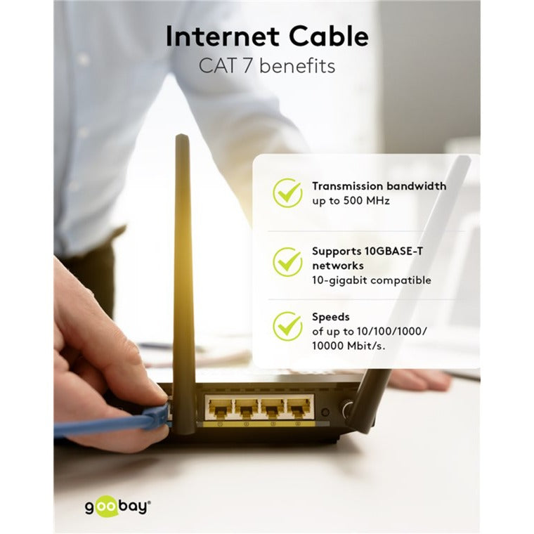 Câble patch Goobay cat 6a s ftp avec câble cat 7