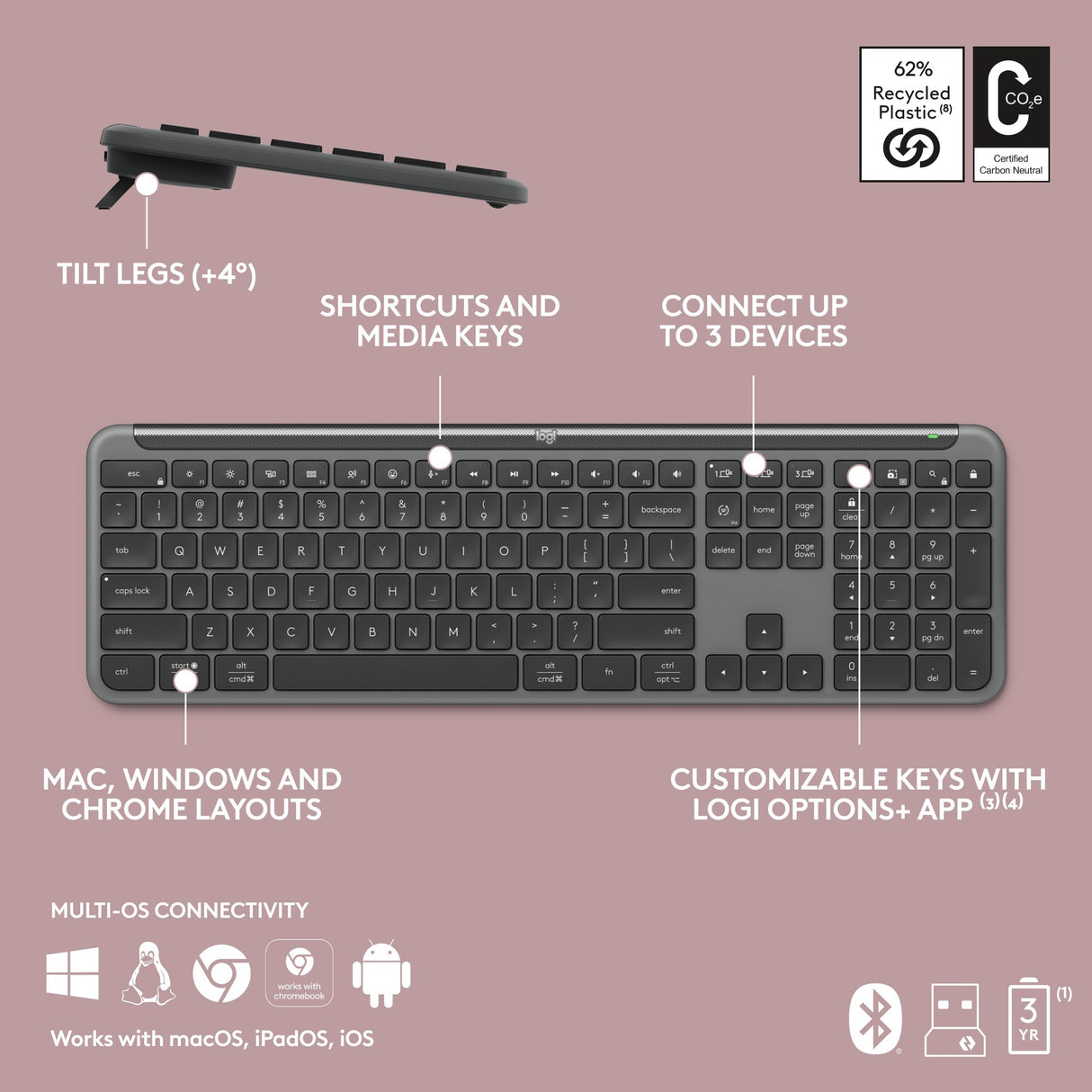 Ensemble de bureau sans fil fin Logitech mk950 signature (graphite, disposition américaine-internationale (qwerty), 400 - 4000 dpi)