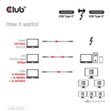 Câble certifié Club 3d Thunderbolt 5 8k240hz (noir, données 80 120 gbps, epr 240 watts, 1 mètre)