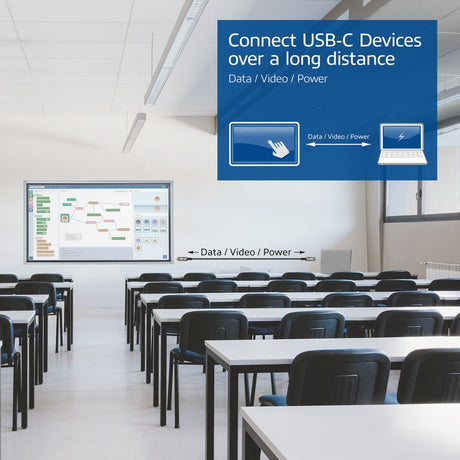 Act Connectivité Connectivité USB-C 3.2 Gen2 Cable optique actif (AOC) Connects