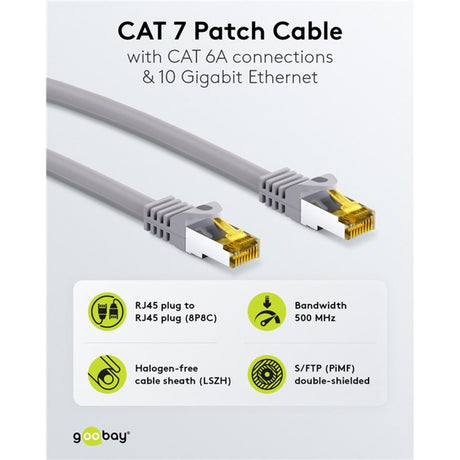 Câble patch Goobay cat 6a s ftp avec câble cat 7