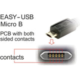 Dellock Easy-USB-A 2.0 mâle> Micro-USB-B 2.0 MALI-B 2,0