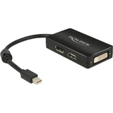 Dellock Mini DisplayPort> DisplayPort HDMI DVI