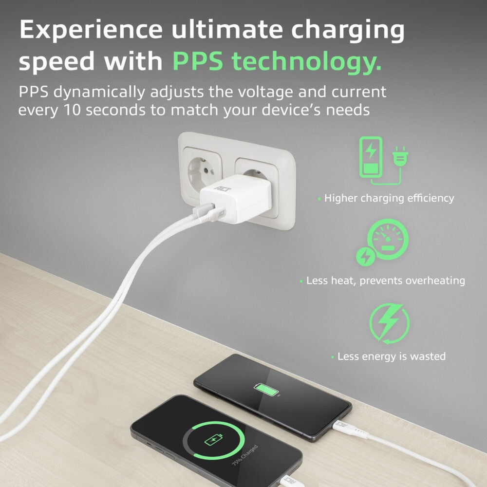 Act usb-c usb-a chargeur 20w pd pps, charge rapide, ganfast