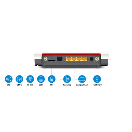 Fritz! Box 6850 routeur international édition 4g (blanc rouge, wi-fi maillé, 4g 3g)