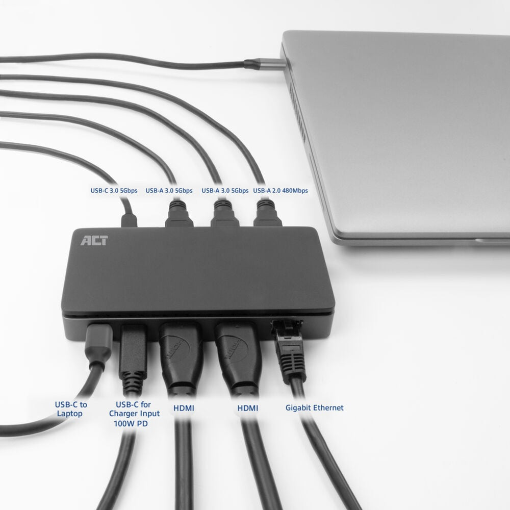 Station d'accueil Act Connectivité USB-C 4K MST