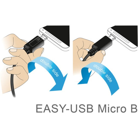 Delock câble easy-usb-a 2.0 mâle > câble easy-usb micro-usb-b 2.0 mâle (noir, 1 mètre)
