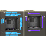Antec C8 ARVB