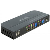 Interrupteur Dellock HDMI KVM