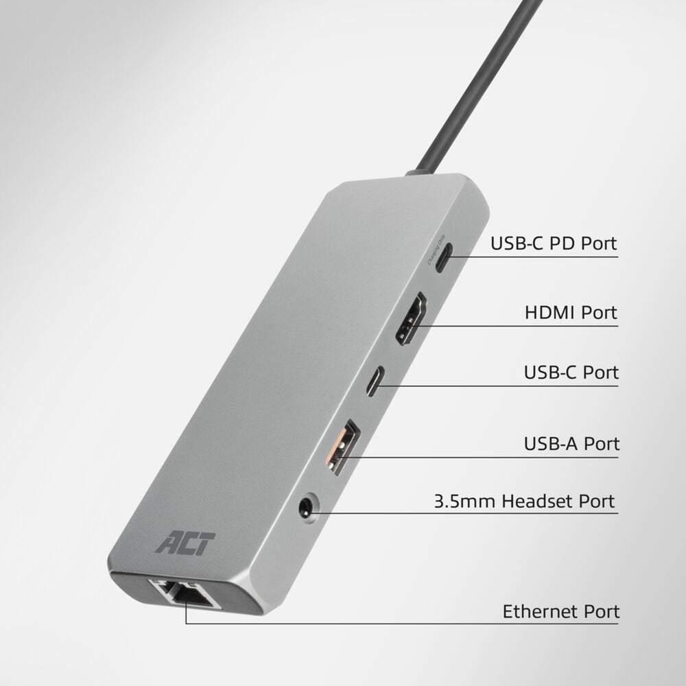 Station d'accueil Act Connectivité USB-C 4K 8K 60Hz