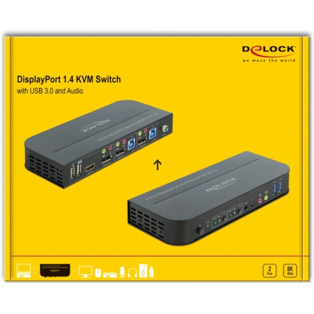 Delock displayport 1.4 commutateur kvm 8k 30hz avec USB 3.0 et commutateur kvm audio