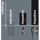 Wera Bit-Check 30 Impaktor 1