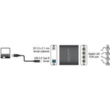 Dellock Delock USB 3.0> 4x Gigabit LAN