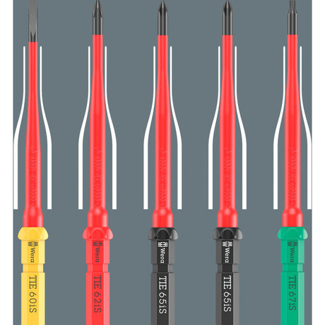 Wera kraftform compact vde 17 ra impérial 1