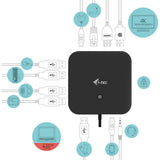 Station d'accueil I-tec USB-C HDMI DP avec livraison