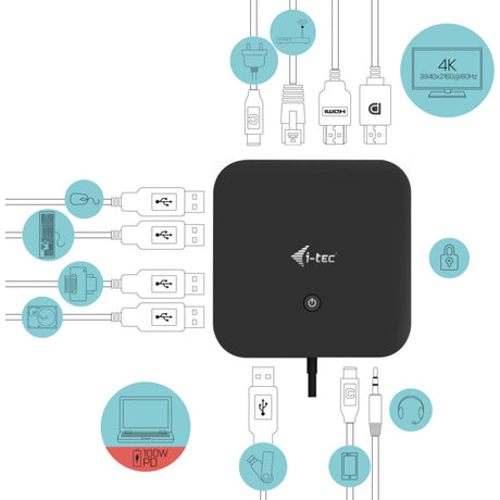 Station d'accueil I-tec USB-C HDMI DP avec livraison